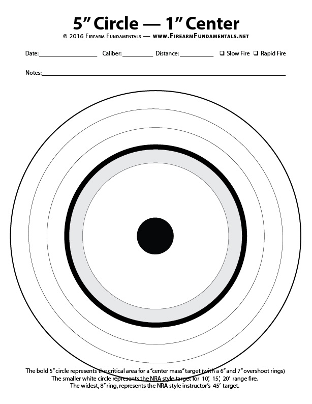 Firearm Fundamentals - Bonus, Targets